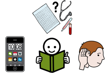 Kuvituskuva, jossa kännykkä, kirja, kuunteleva ihminen, paperiarkki ja lääkärin välineitä.