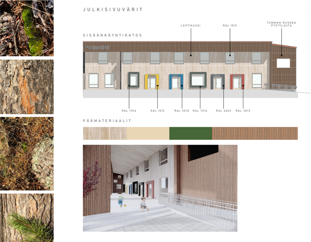 Kaksi visualisoitua kuvaa rakennuksen jullkisivusta ja neljä valokuvaa, joissa sammalta, jäkälää, puunrunko ma männyn oksa.